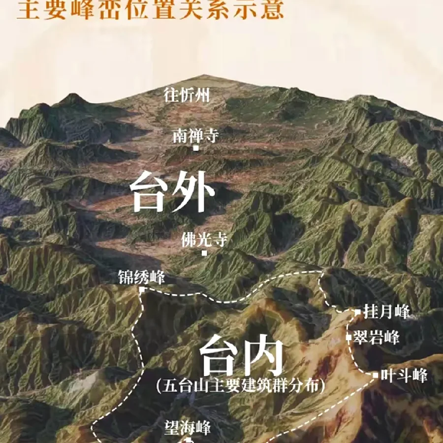 五台山行程攻略配图10